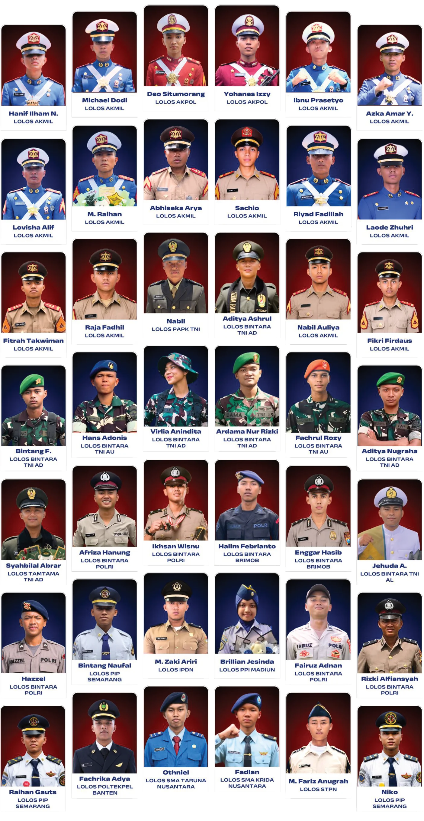 Kolase alumni Bimbel TNI POLRI Kedinasan Taruna Persada